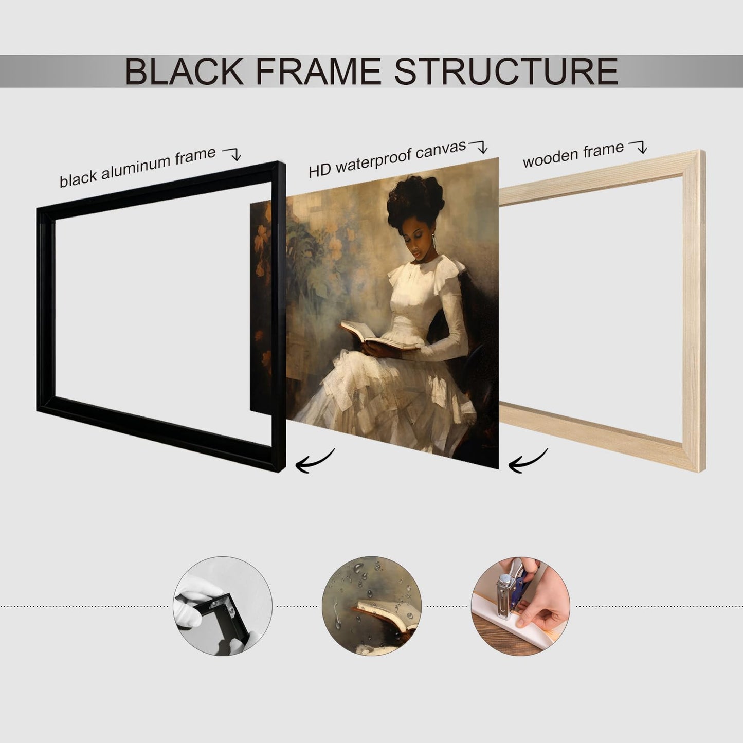 Framed Vintage Portrait of Beautiful African American Woman Reading A Book, Antique Sophisticated African American Wall Art, 24x36in